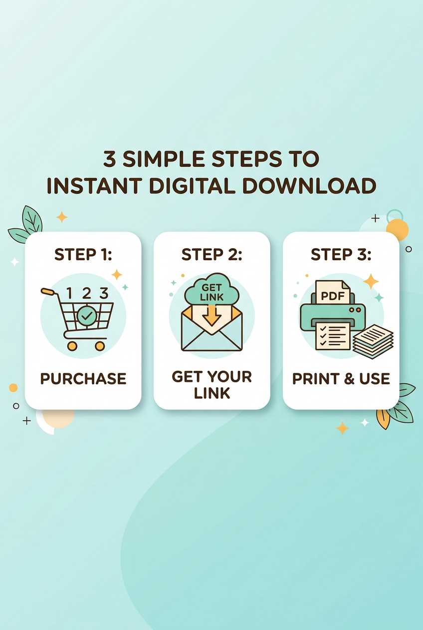 Three-step instant download graphic: Purchase, Get Your Link, Print and Use