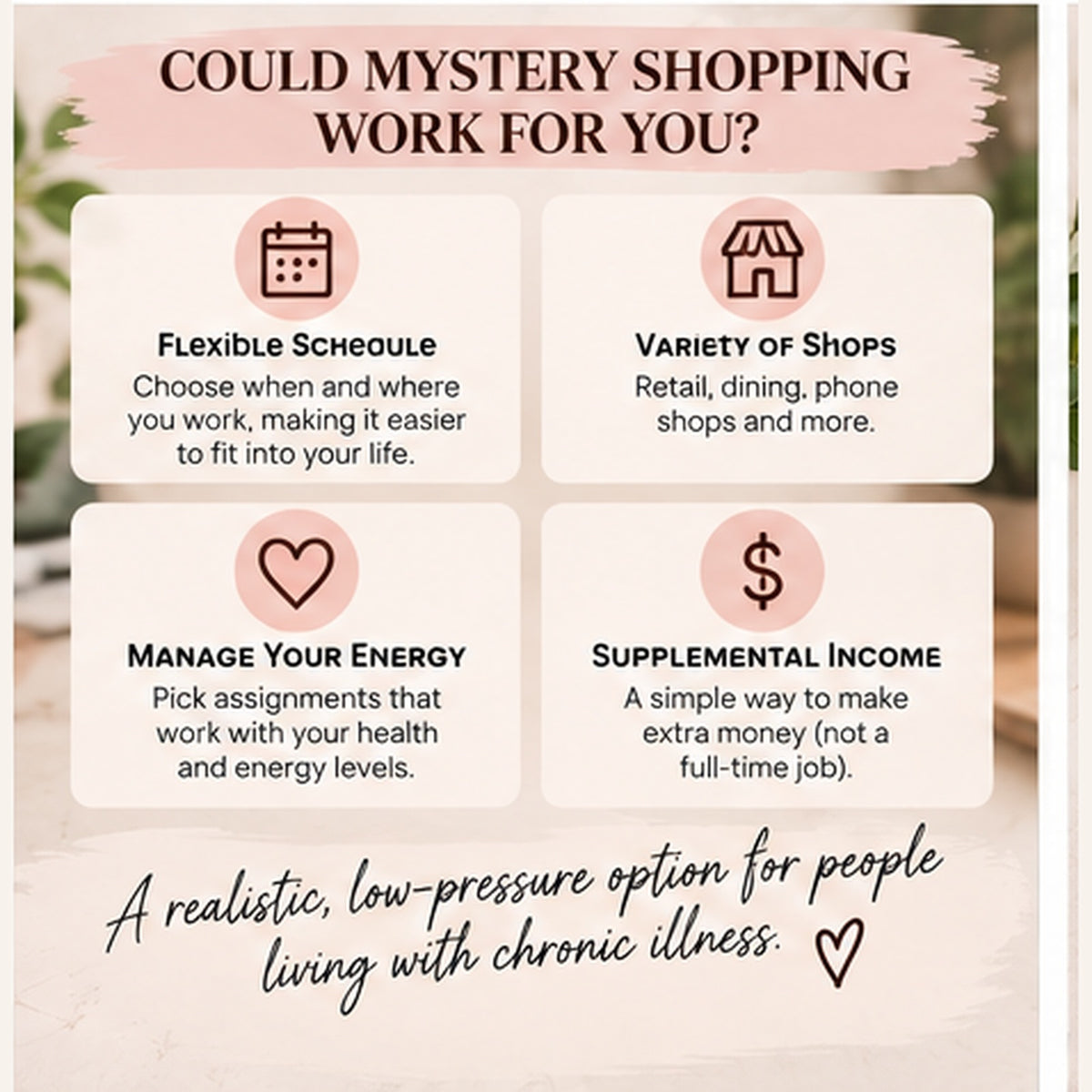 Mystery shopping guide covering flexible schedules, energy needs and supplemental income
